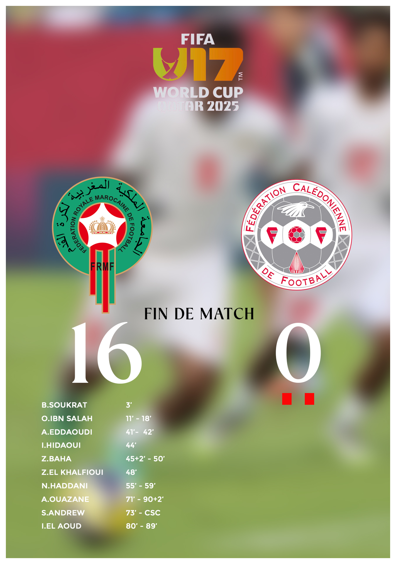 A neuf contre dix la marche était bien trop haute | MAROC 16 - 0 NCL [3ème match - Groupe B] | Mondial U17 de la FIFA