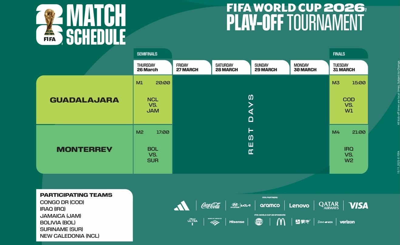 Le programme officiel pour les BARRAGES Coupe du Monde de Mars 2026, avec 17 heures de décalage entre le Mexique et la Calédonie. Crédit FIFA