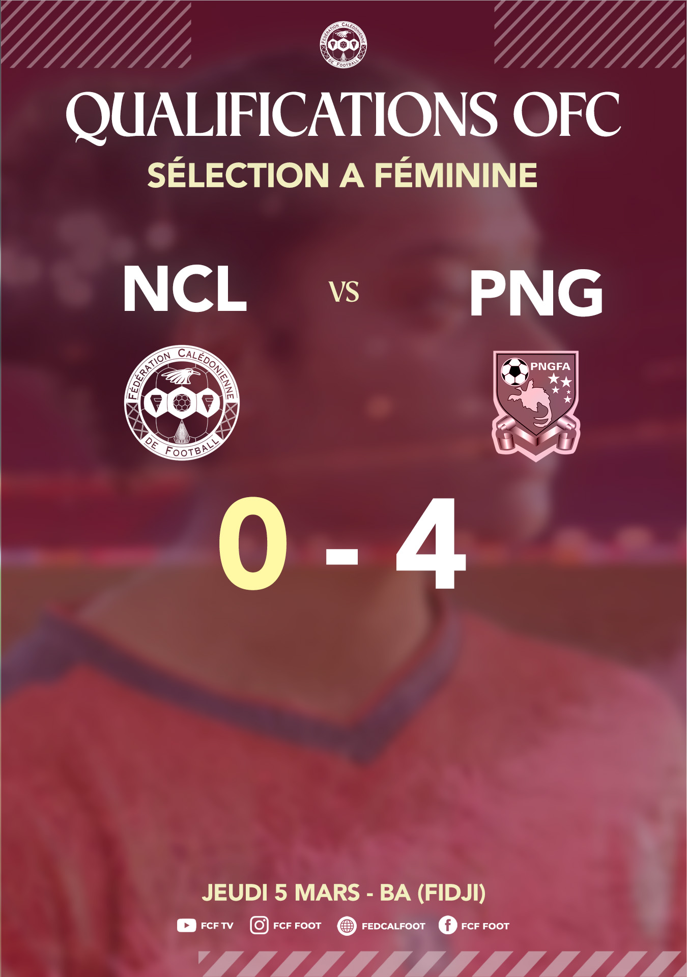 Défaite et élimination des calédoniennes | Sélection A Féminine = NCL 0 - 4 PNG