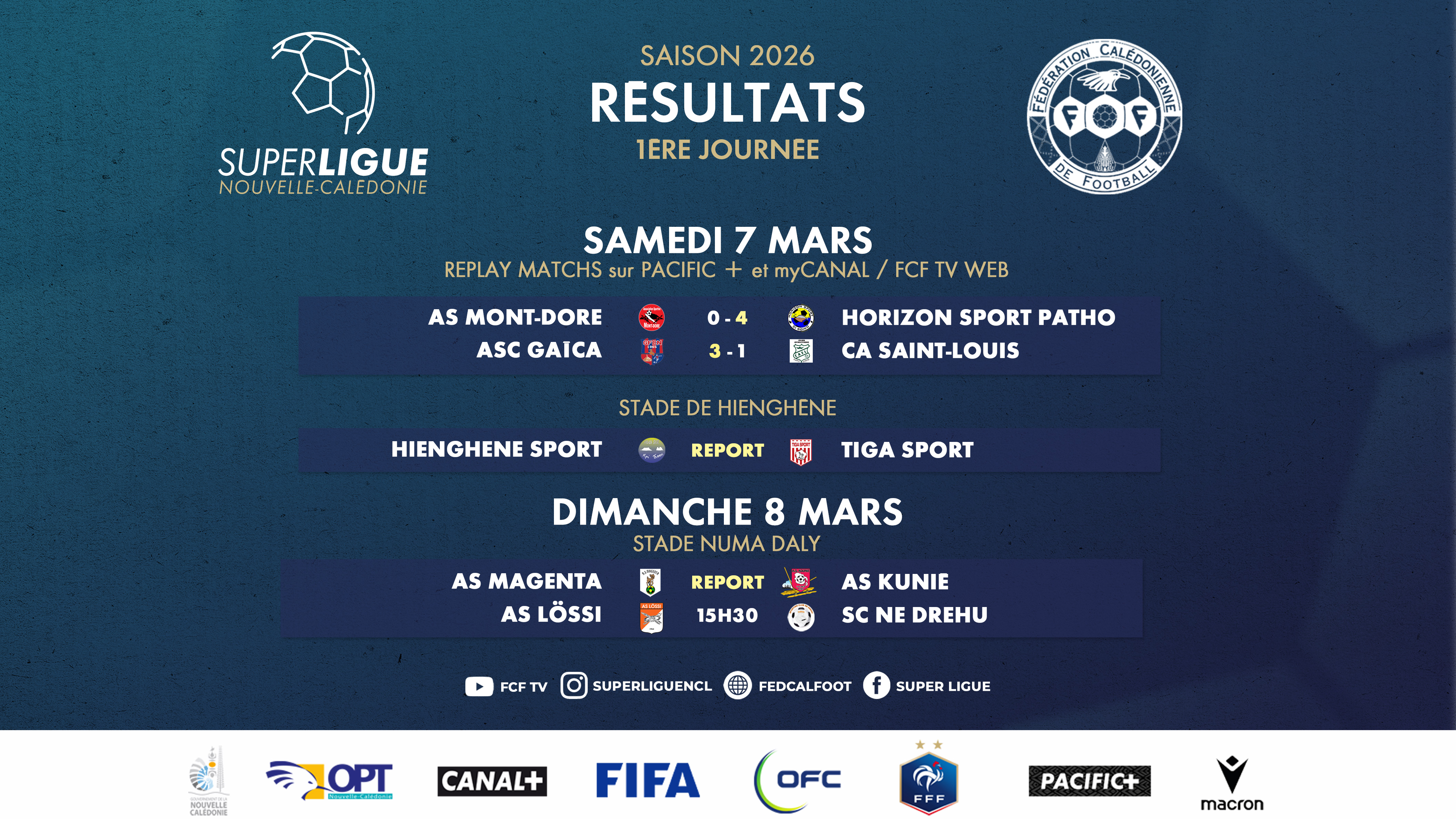 HORIZON et GAÏCA premiers leaders (Journée 1) | La suite ce dimanche [SUPER LIGUE]