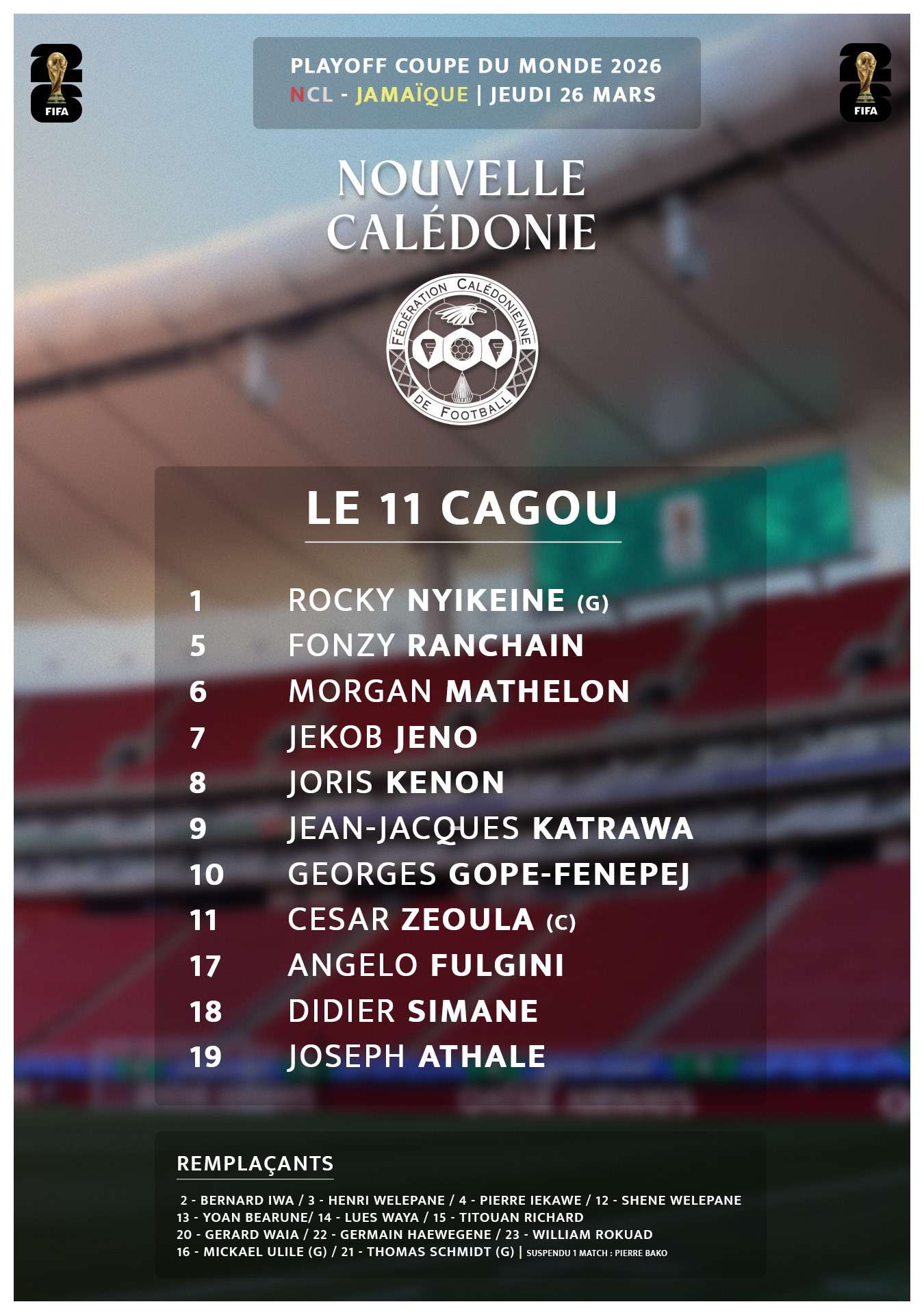 NCL 0 - 1 JAMAÏQUE | Score final = les cagous sortent la tête haute