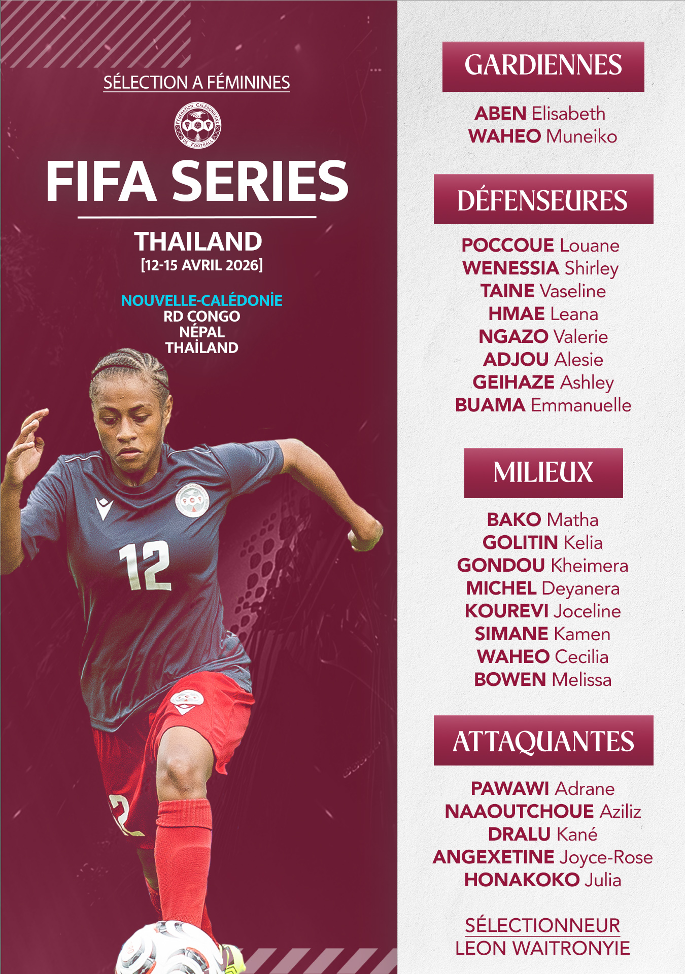 Les 'filles cagous' au défi international en THAÏLANDE | Sélection A Féminines