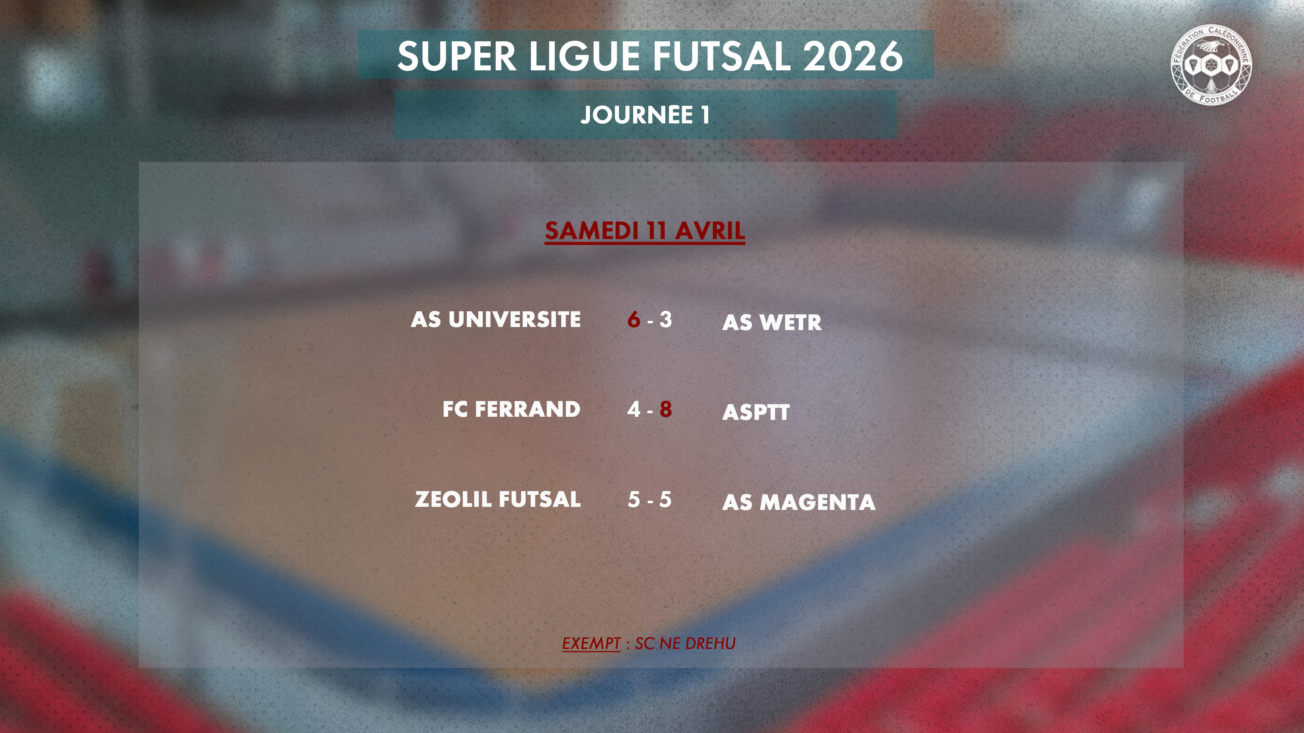 Les résultats du WEEK-END = Super Ligue (J4) et Super Ligue Futsal (J1)