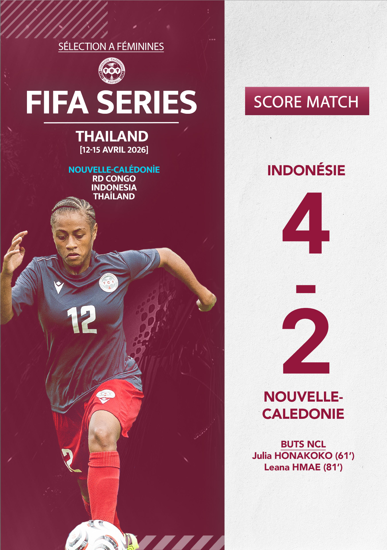 INDONÉSIE 4 - 2 NOUVELLE-CALÉDONIE | Second match des "FIFA SERIES" (Bangkok)