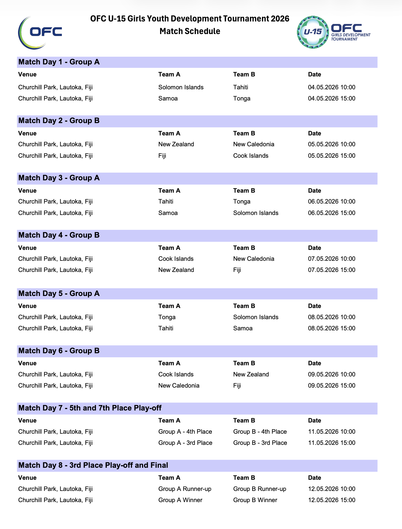 Nos jeunes U15 FILLES à la découverte de l'Océanie | Tournoi de Développement U15 FILLES