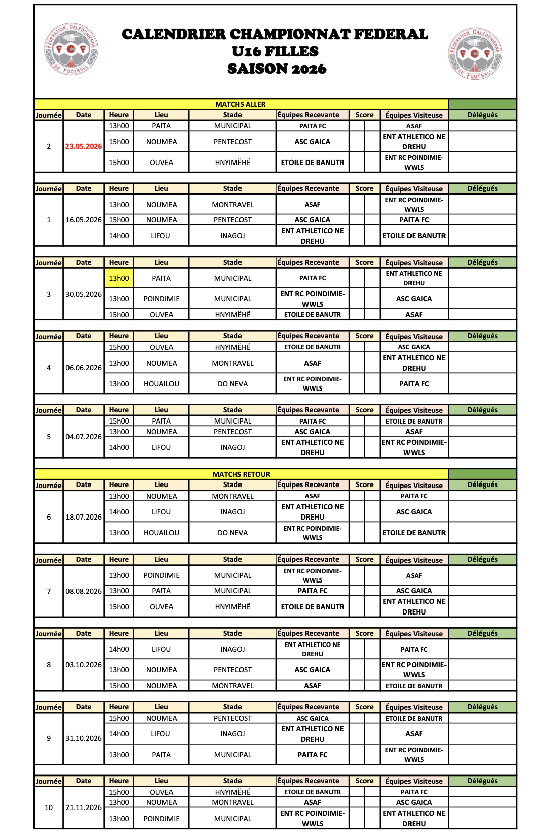 Les Féminines dans les starting-blocks | Coup d'envoi de la saison du Football féminin = ce SAMEDI 16 MAI