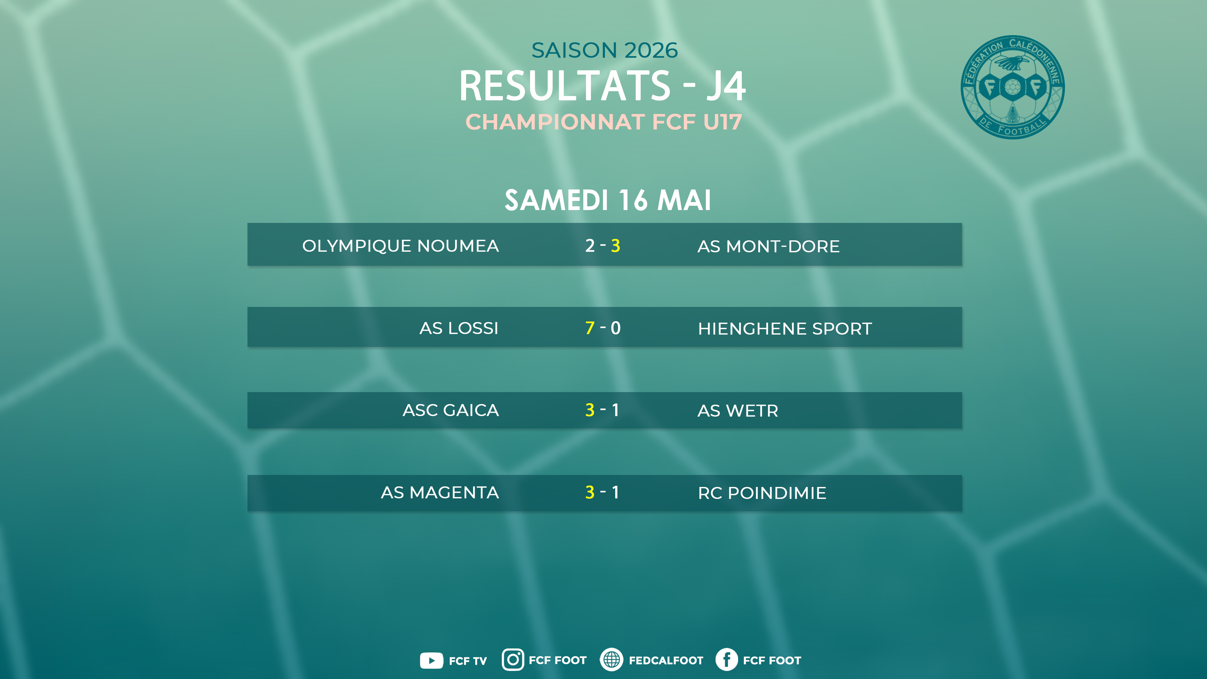 L'ASC GAÏCA tient la tête en U17 Fédéral | Championnats U17 FCF