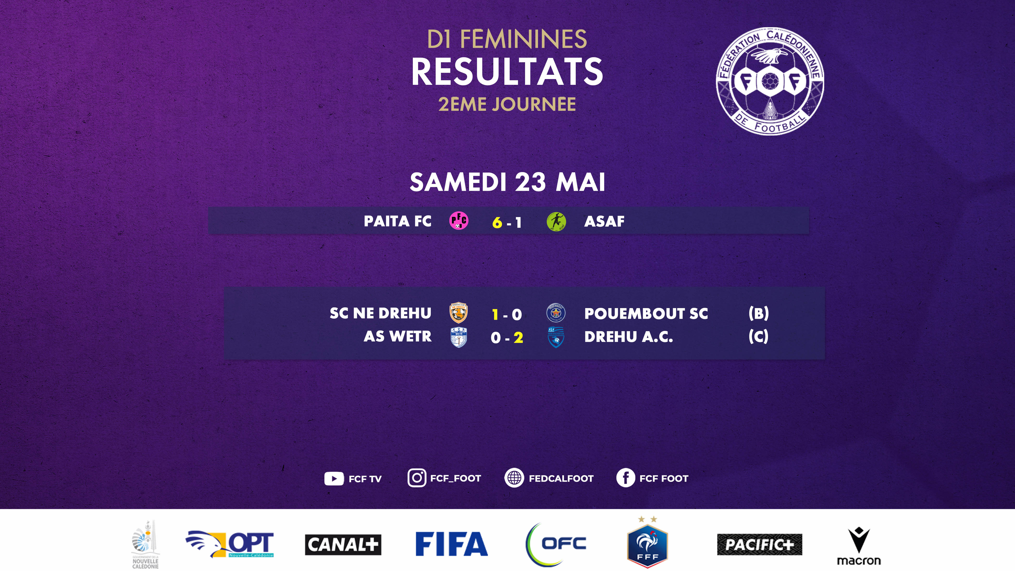 FOOTBALL FÉMININ = 2ème journée de compétition + lancement du DÉFI CHAMPIONNAT U13
