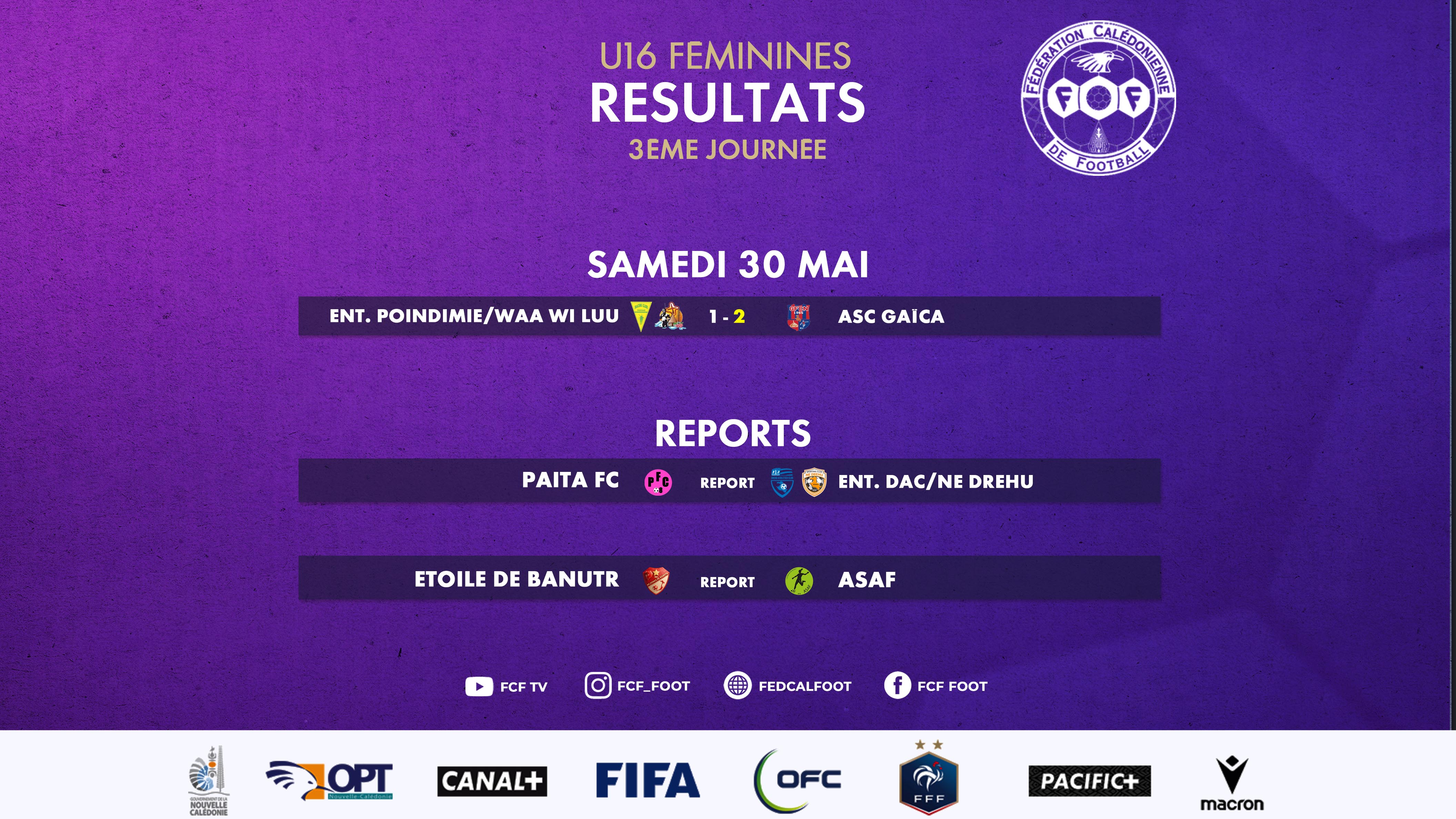 Le DAC s'échappe, WETR réagit | Résultats-Classement Football Féminin [D1 et U16 Filles]