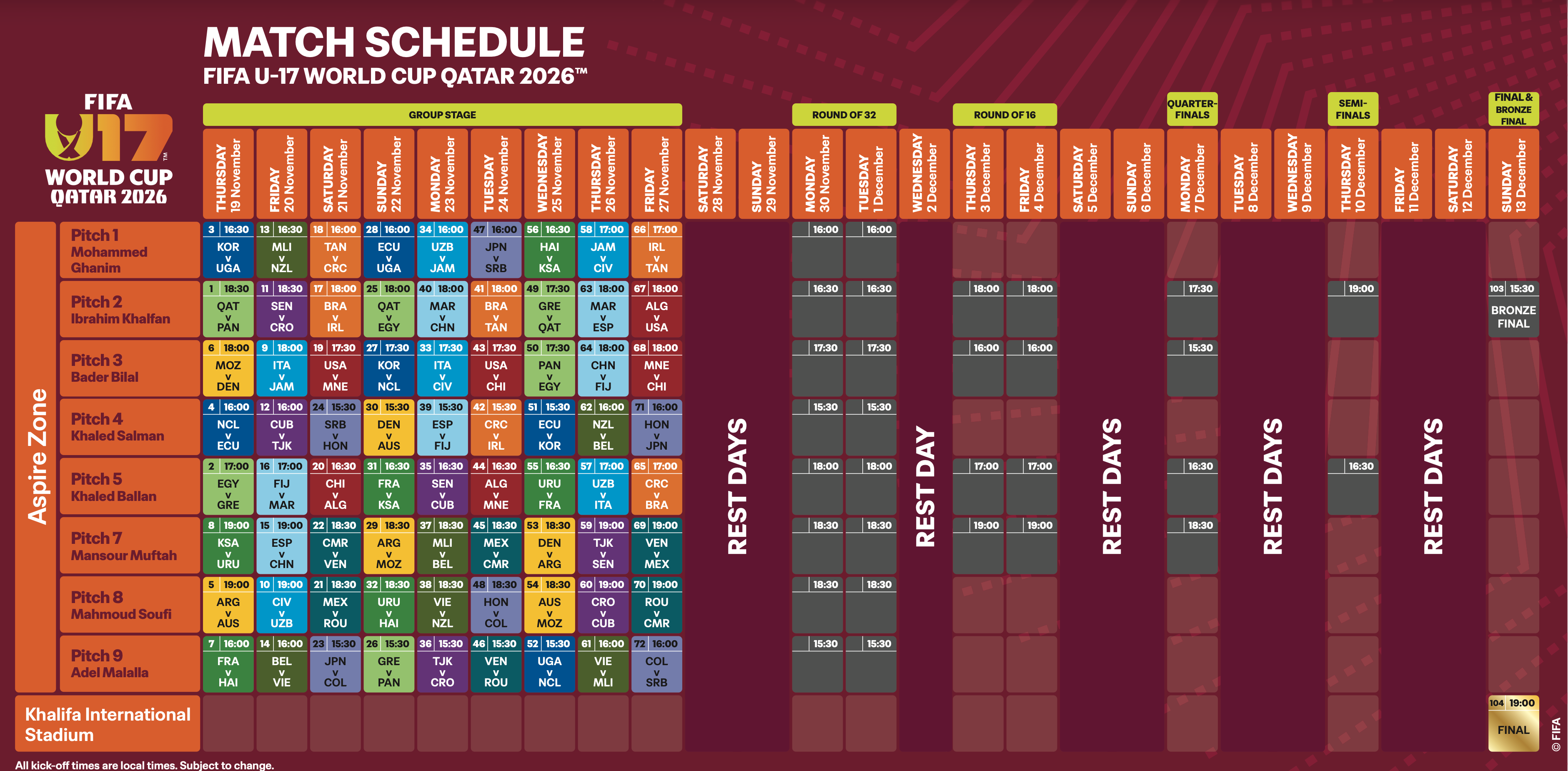 Le calendrier officiel de la FIFA pour les rencontres du Mondial U17 [Qatar 2026]