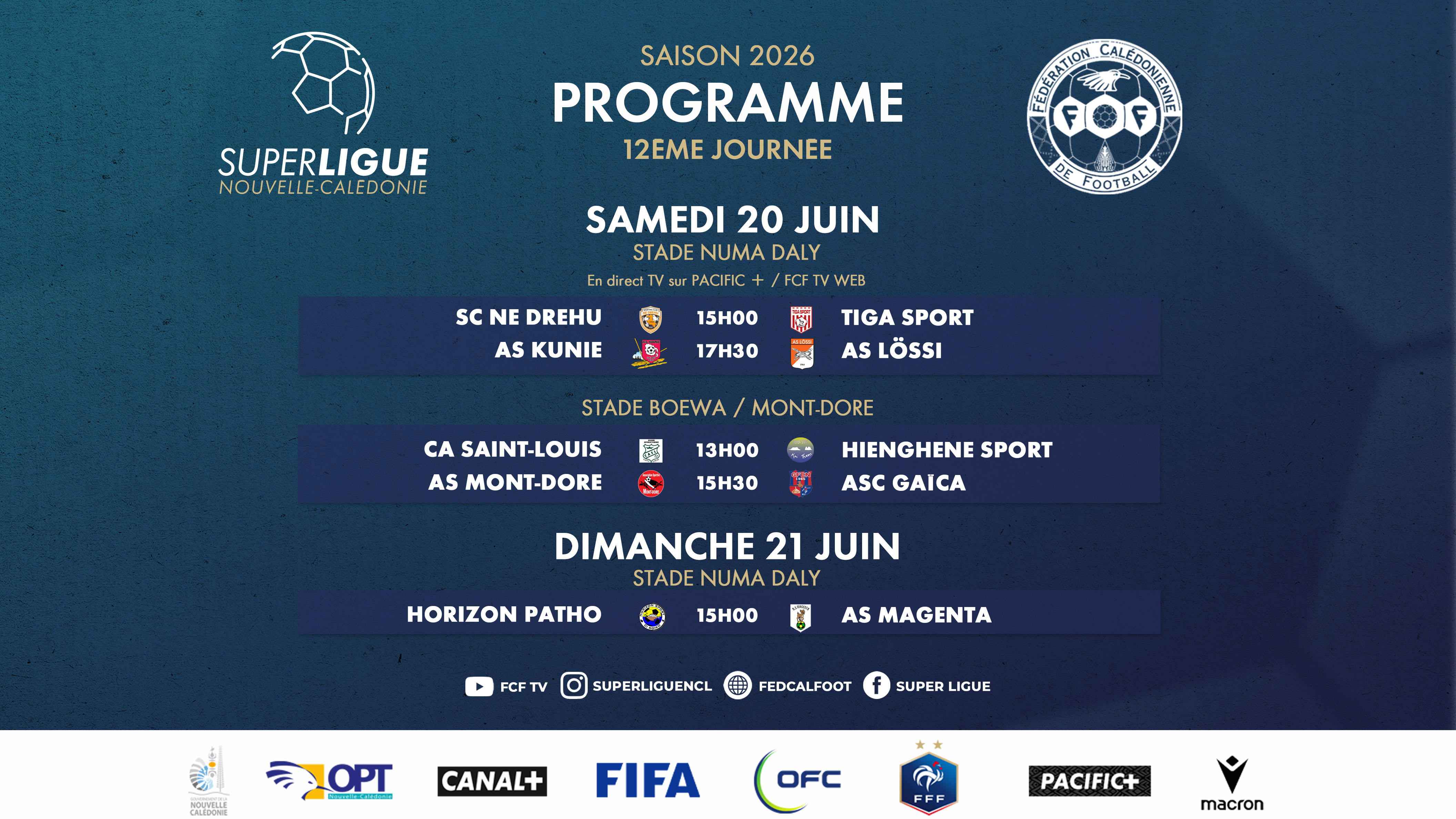 La lutte continue pour le titre | SUPER LIGUE - J12