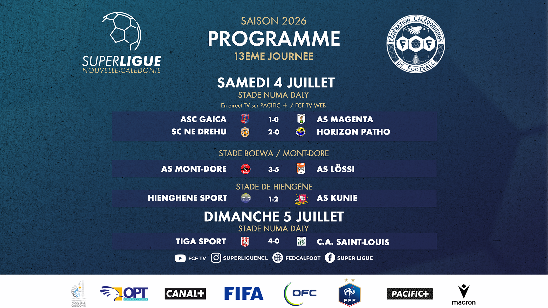 GAICA bat MAGENTA et prend la tête, HIENGHENE tombe à domicile face à KUNIE | SUPER LIGUE - J13