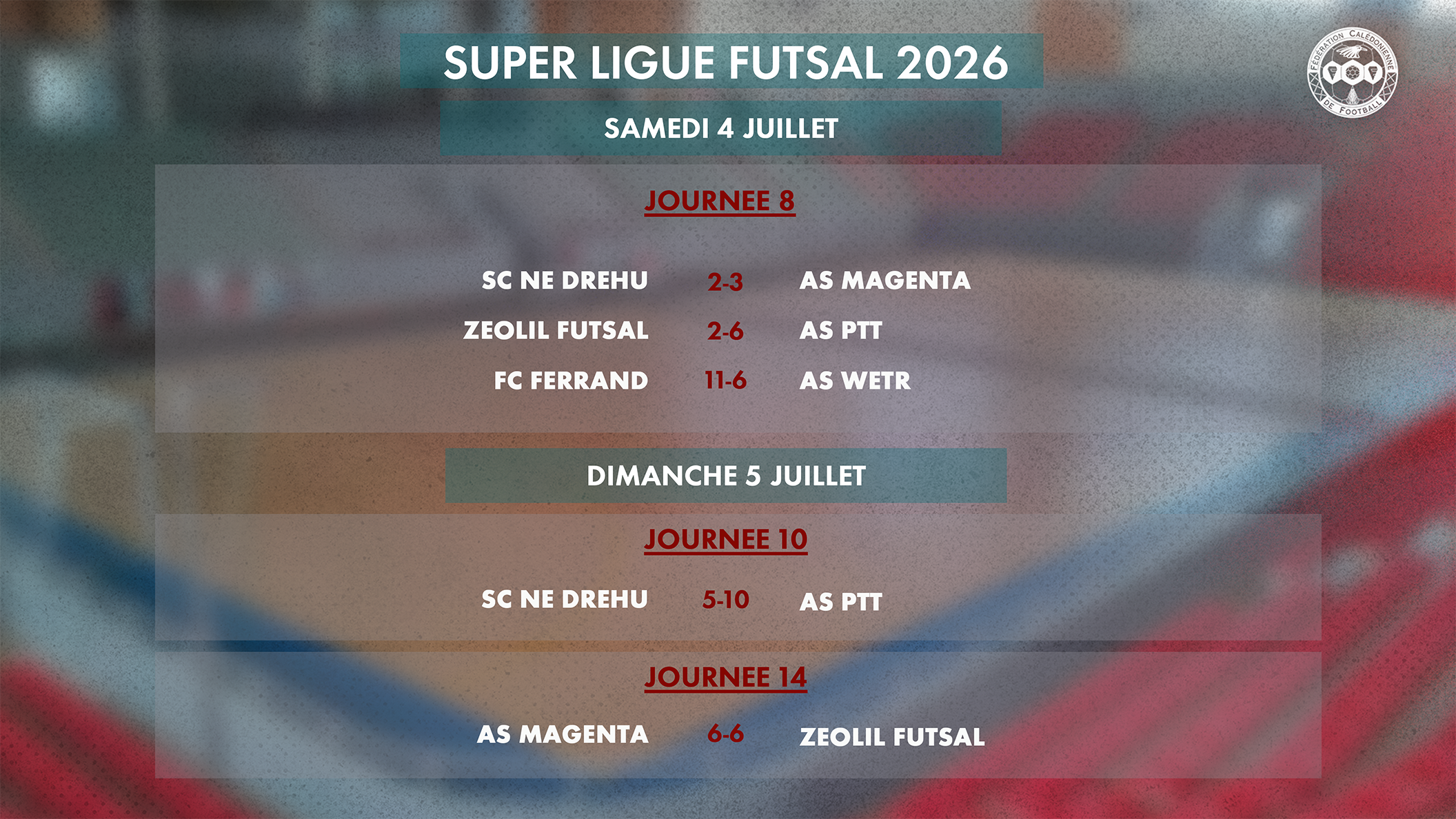 Super Ligue Futsal | Les résultats du week-end J8, J10, J14