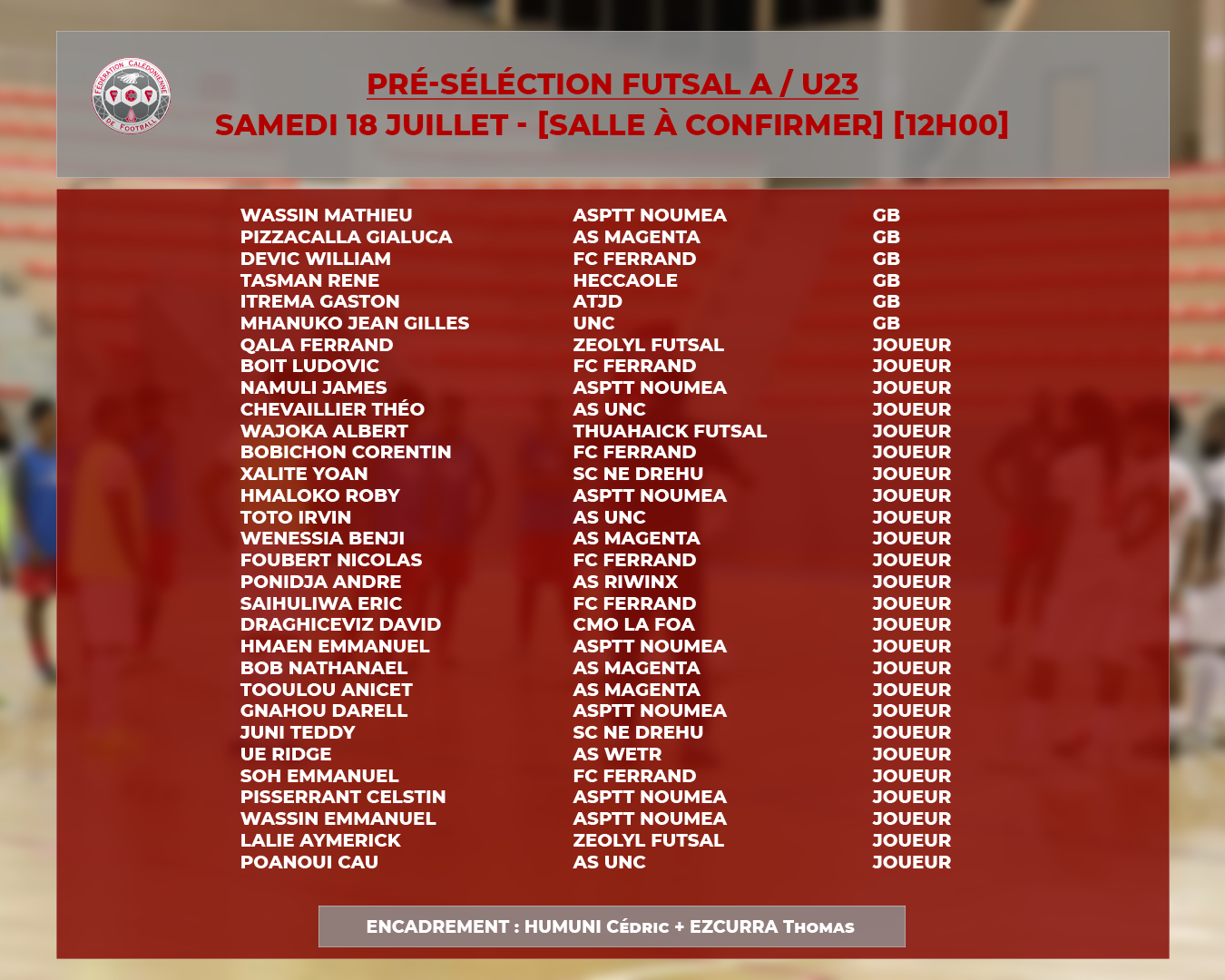 Pré-sélection Futsal : 31 joueurs convoqués pour une nouvelle étape de préparation