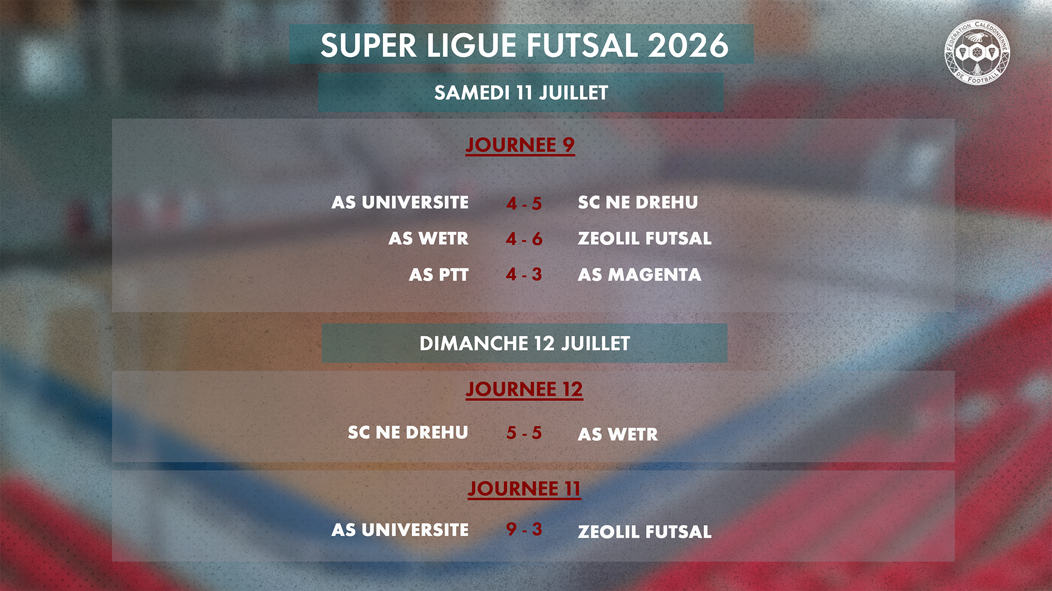 11 & 12 JUILLET | LES RÉSULTATS DE LA SUPER LIGUE FUTSAL