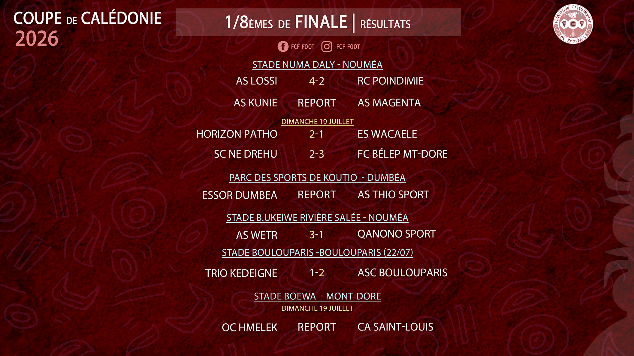 Coupe de Calédonie 2026 : les premiers qualifiés connus, trois rencontres reprogrammées ce week-end