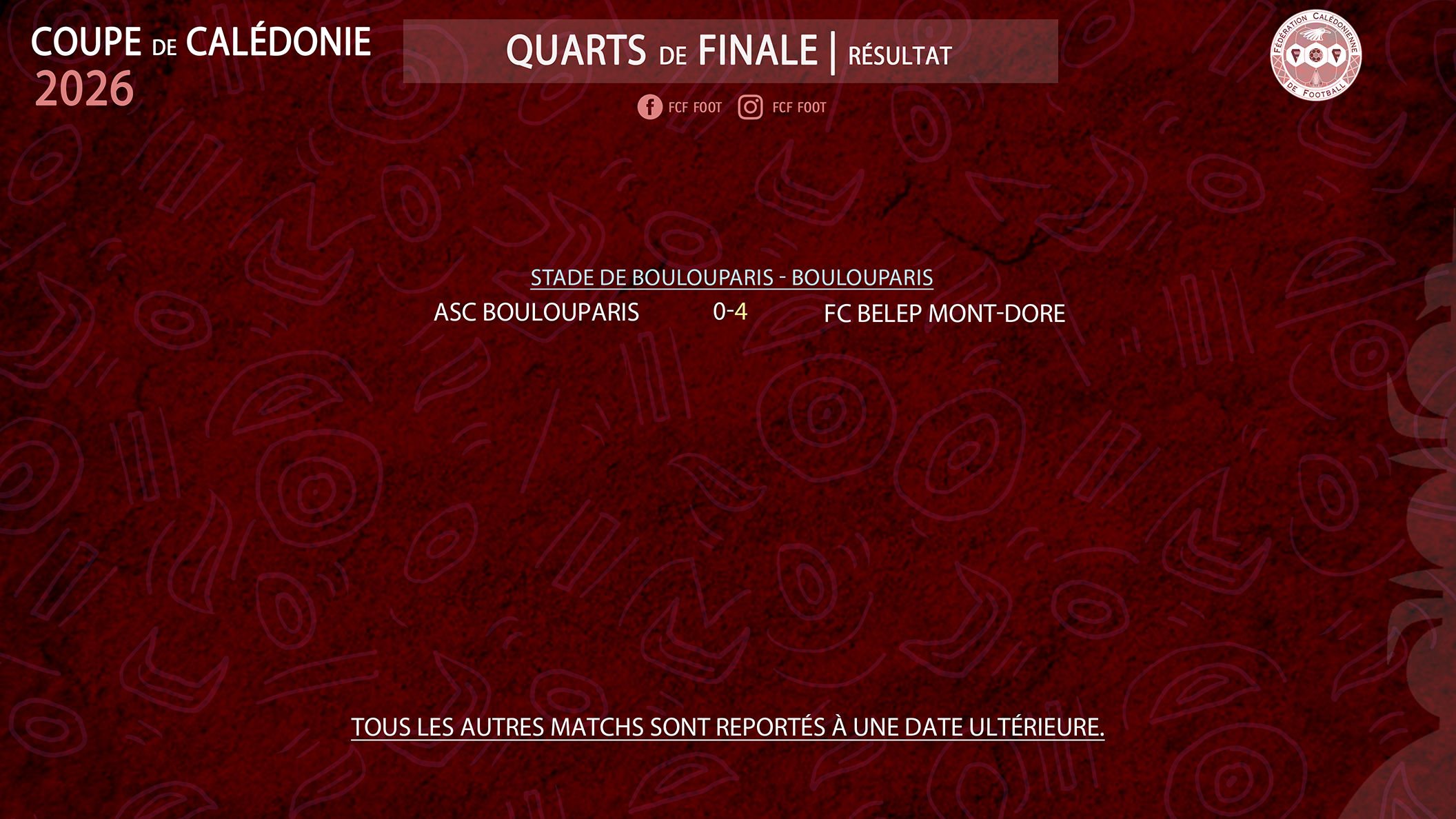 Coupe de Calédonie et Super Ligue Futsal | Les résultats du week-end
