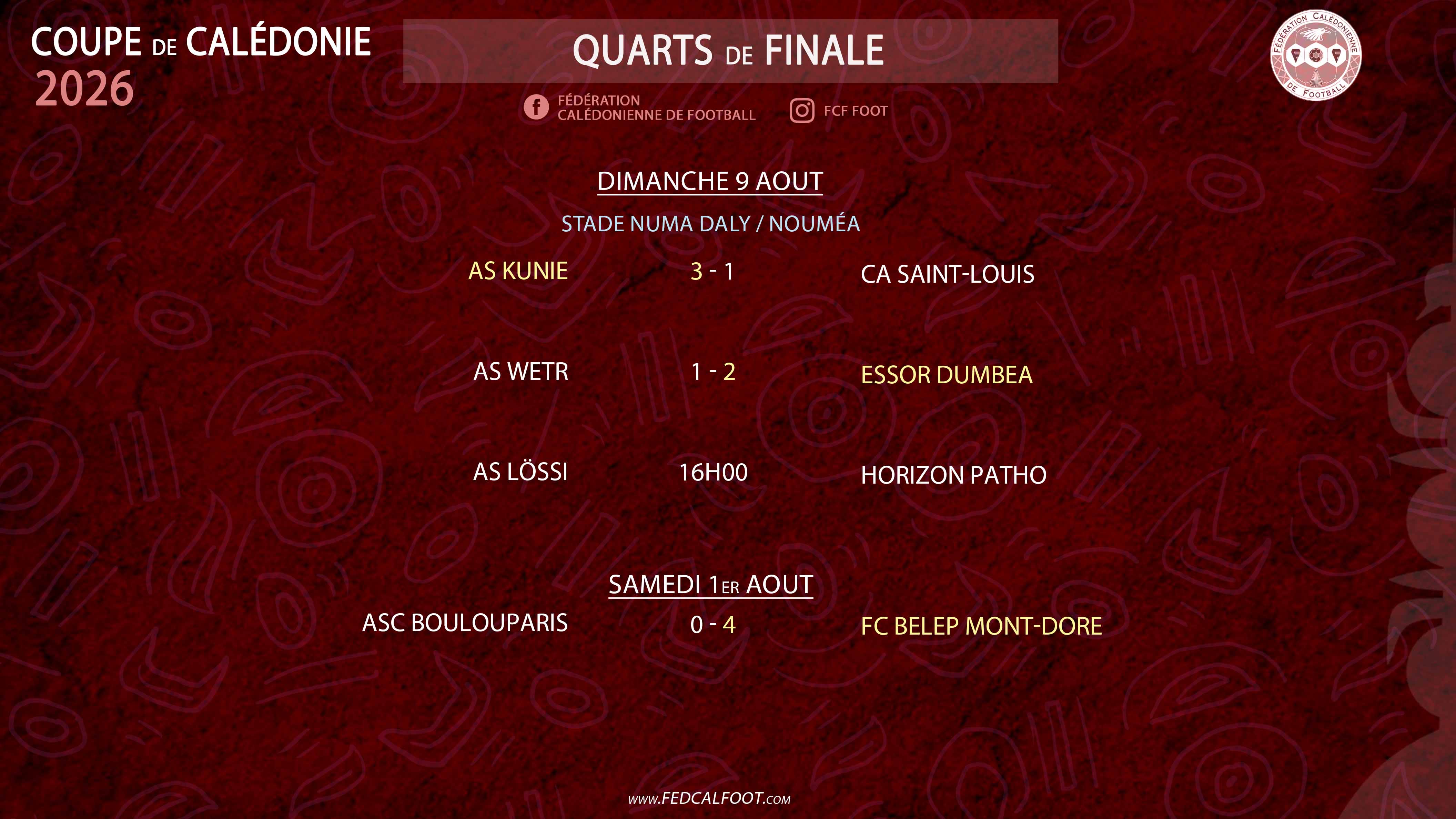 L'AS KUNIE et l'ESSOR DUMBEA rejoignent les DEMIES | COUPE DE CALEDONIE - 1/4 de FINALE