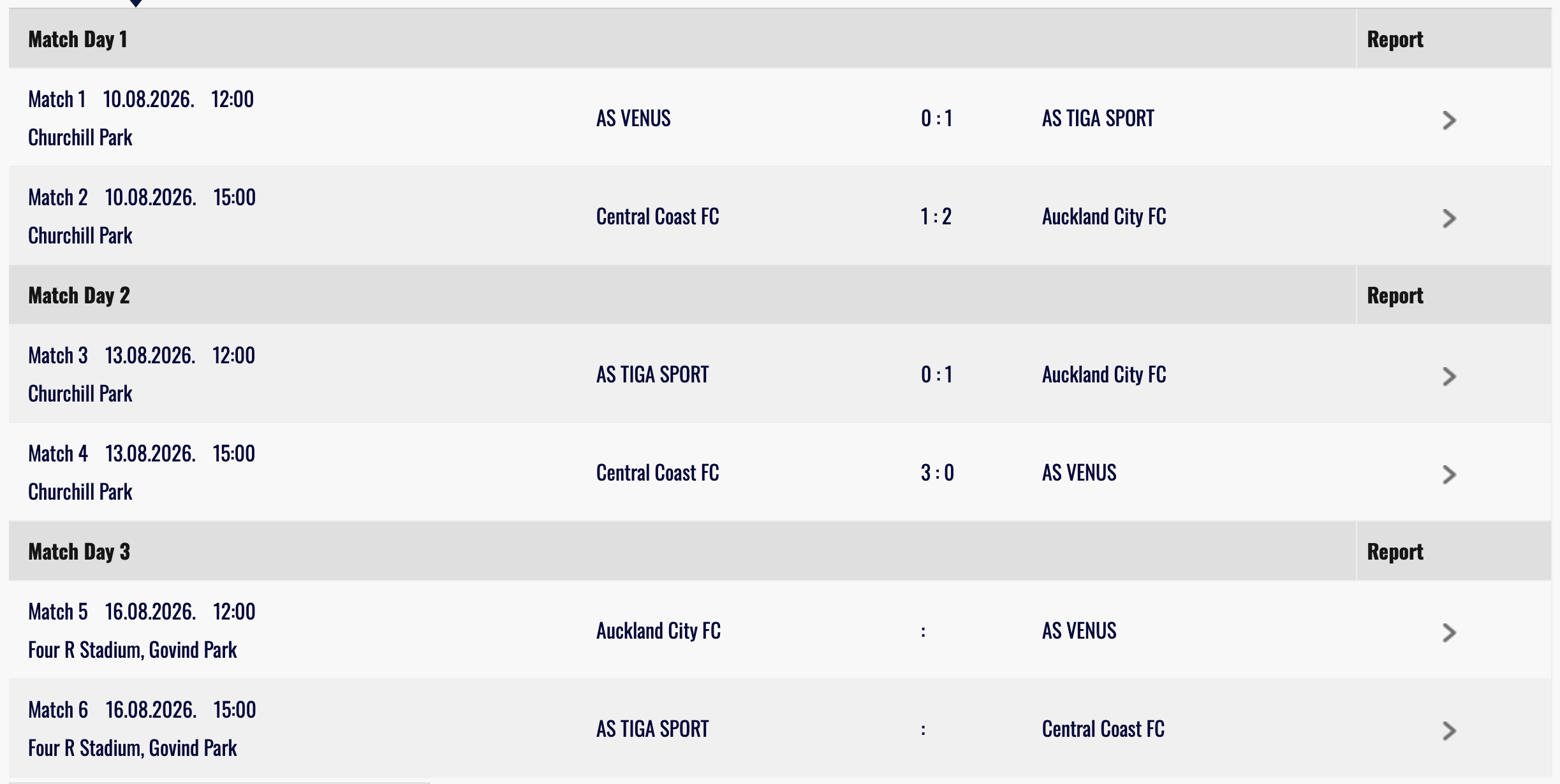 TIGA SPORT joue sa "qualif" contre Central Coast FC = ce DIMANCHE à 14H00 | Champions League OFC (groupe A - J3) = DIRECT TV