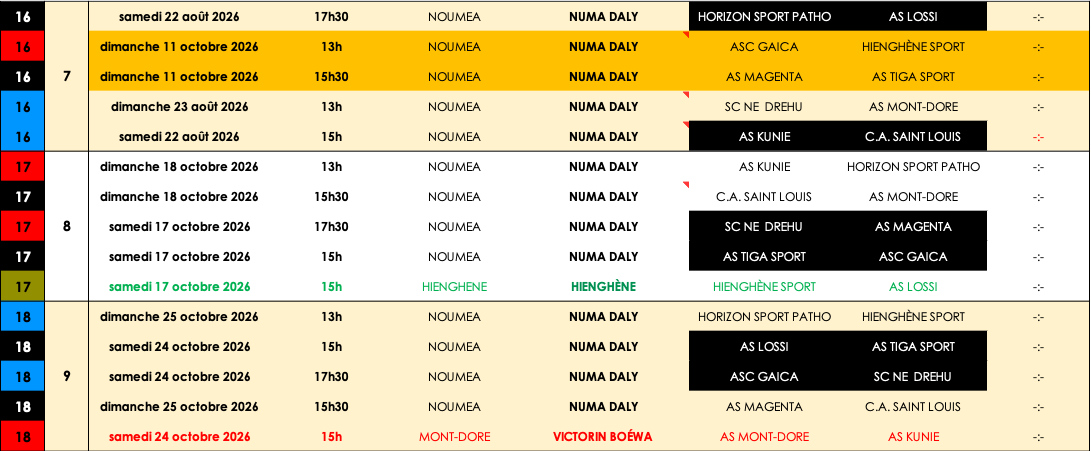 PROGRAMME de FIN DE SAISON | SUPER LIGUE