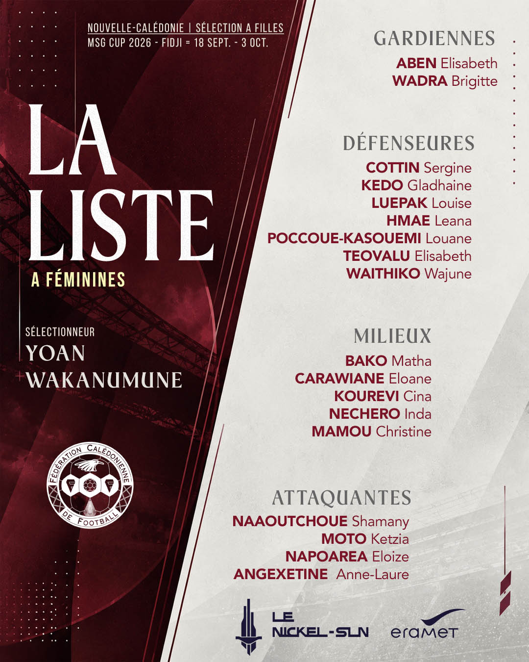 La LISTE des 18 filles et des 18 garçons pour la MSG CUP dévoilées | OFFICIEL FCF
