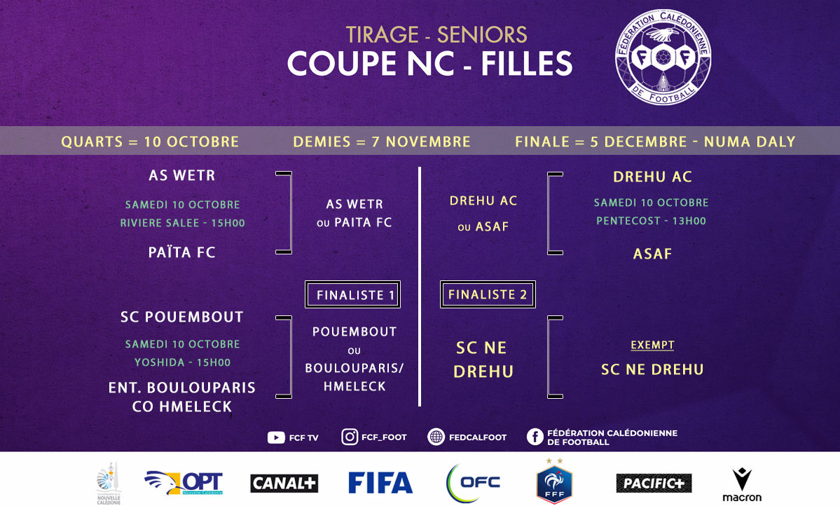 TIRAGE complet en COUPE de CALÉDONIE FÉMININES [U16 et SENIORS]