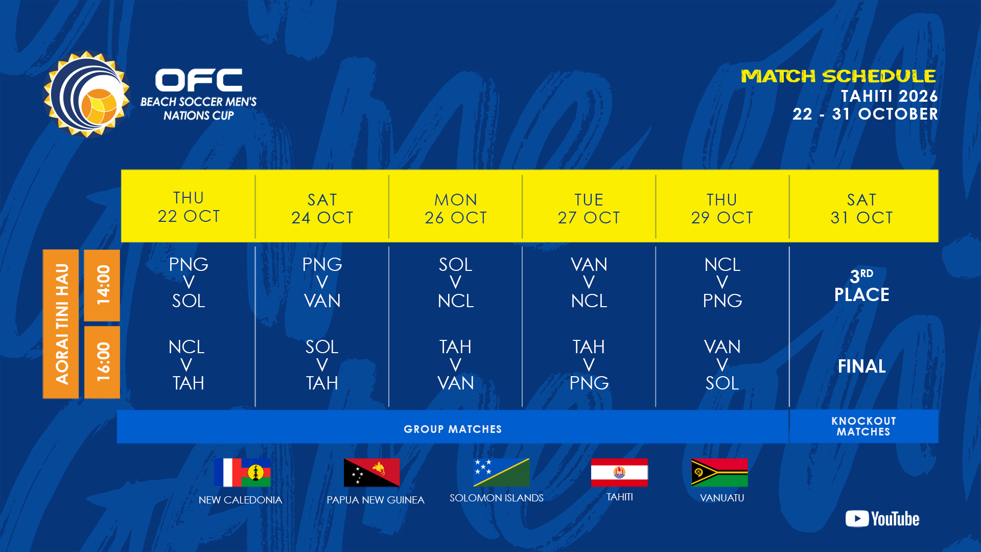 La LISTE des 13 CAGOUS pour TAHITI / Coupe des Nations BEACH SOCCER de l'OFC (Tahiti, du 22-31 octobre)