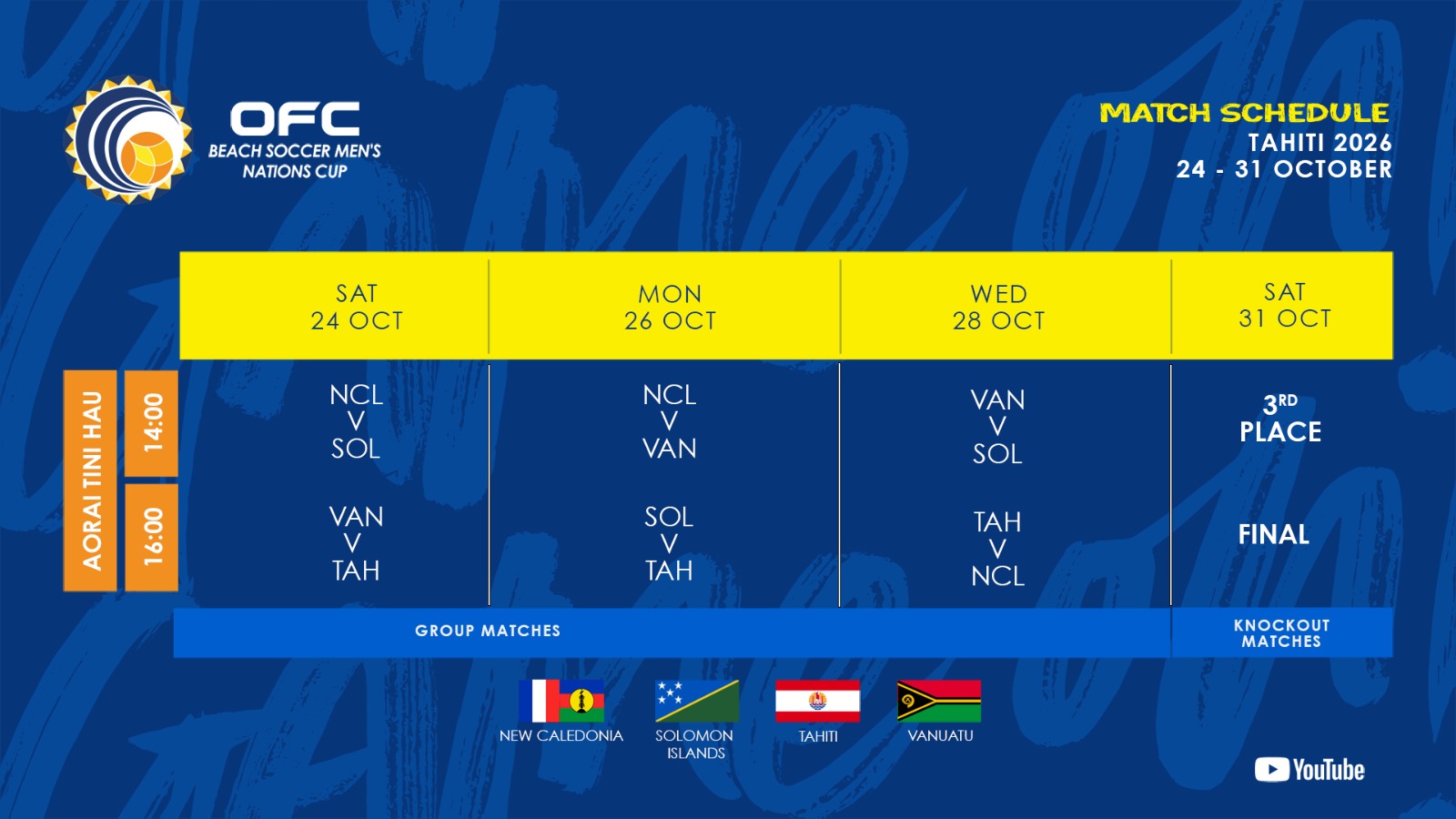 L'immense défi TAHITI pour cette 3ème rencontre / Coupe des Nations BEACH SOCCER de l'OFC (Tahiti, du 22-31 octobre)