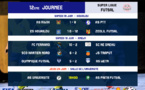 Résultats-Classement / SUPER LIGUE FUTSAL J12