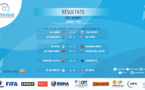 RESULTATS - CLASSEMENT | SUPER LIGUE J4