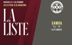Au tour des U19 garçons d'aller défier les nations océaniennes | Tournoi OFC - qualificatif Coupe du Monde (septembre)