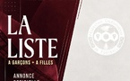 La LISTE des 18 filles et des 18 garçons pour la MSG CUP dévoilées | OFFICIEL FCF