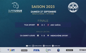 SUPER LIGUE 2025