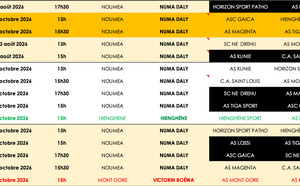 CALENDRIER 2026 | SUPER LIGUE