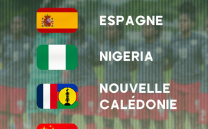 Du très lourd pour nos filles cagous | Coupe du Monde U20 Féminines