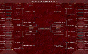 COUPE DE CALÉDONIE 2026 | LE TABLEAU DES QUARTS DE FINALE EST CONNU