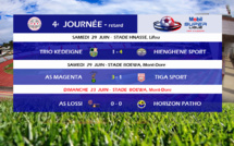 Résultats des matchs en retard / MOBIL SUPER LIGUE Journée 4