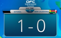 Info scores week-end