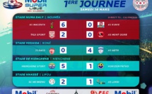 Une entame riche en buts / MOBIL SUPER LIGUE Journée 1