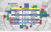 Résultats / Classement - SUPER LIGUE J8