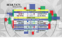 Résultats-Classement / SUPER LIGUE J2 