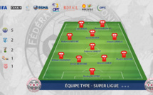 Le ONZE TYPE cagou de Super Ligue (J1-18)  