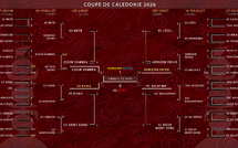 COUPE DE CALEDONIE