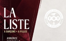 La LISTE des 18 filles et des 18 garçons pour la MSG CUP dévoilées | OFFICIEL FCF